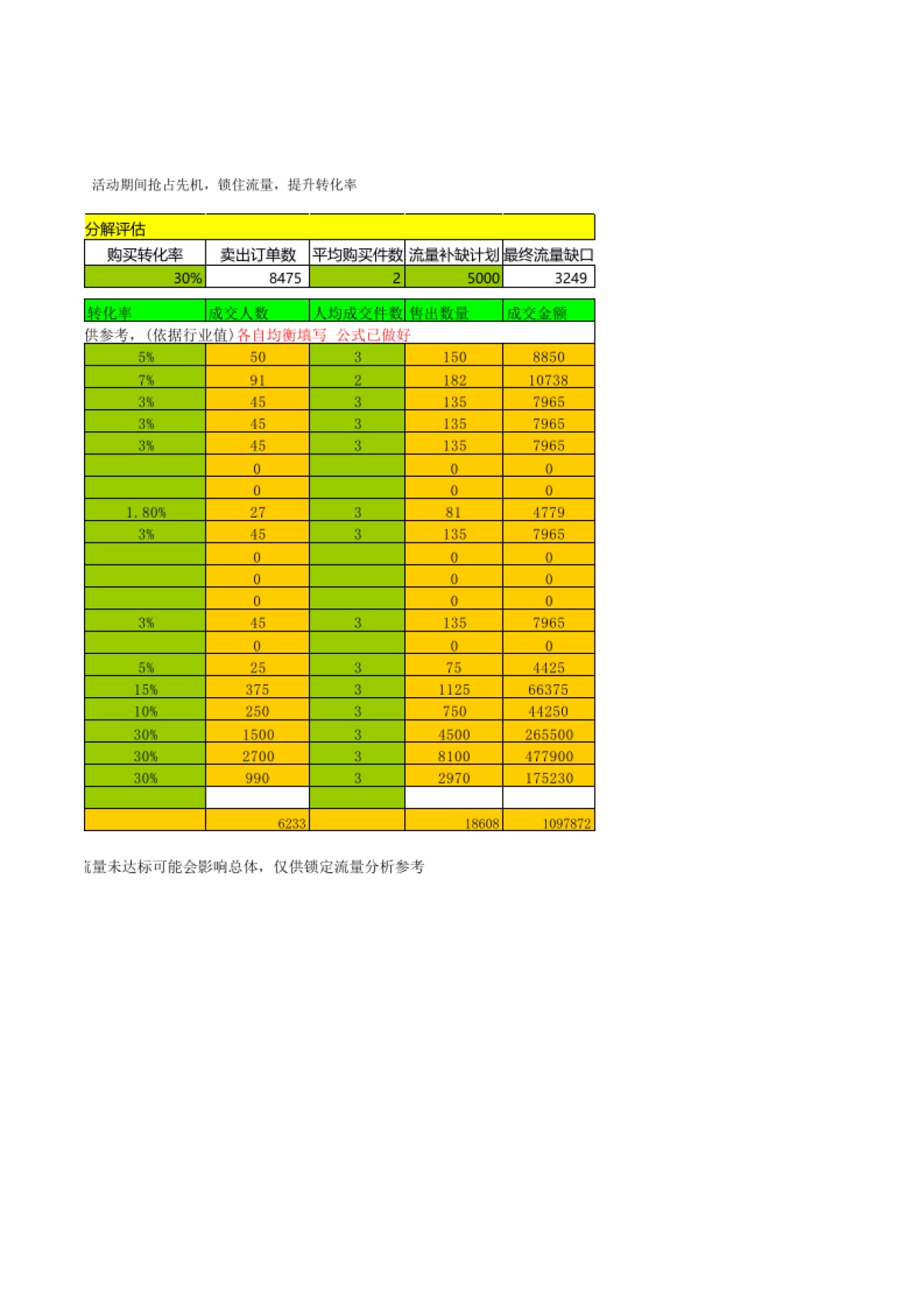 聚划算量化运作表_第6页