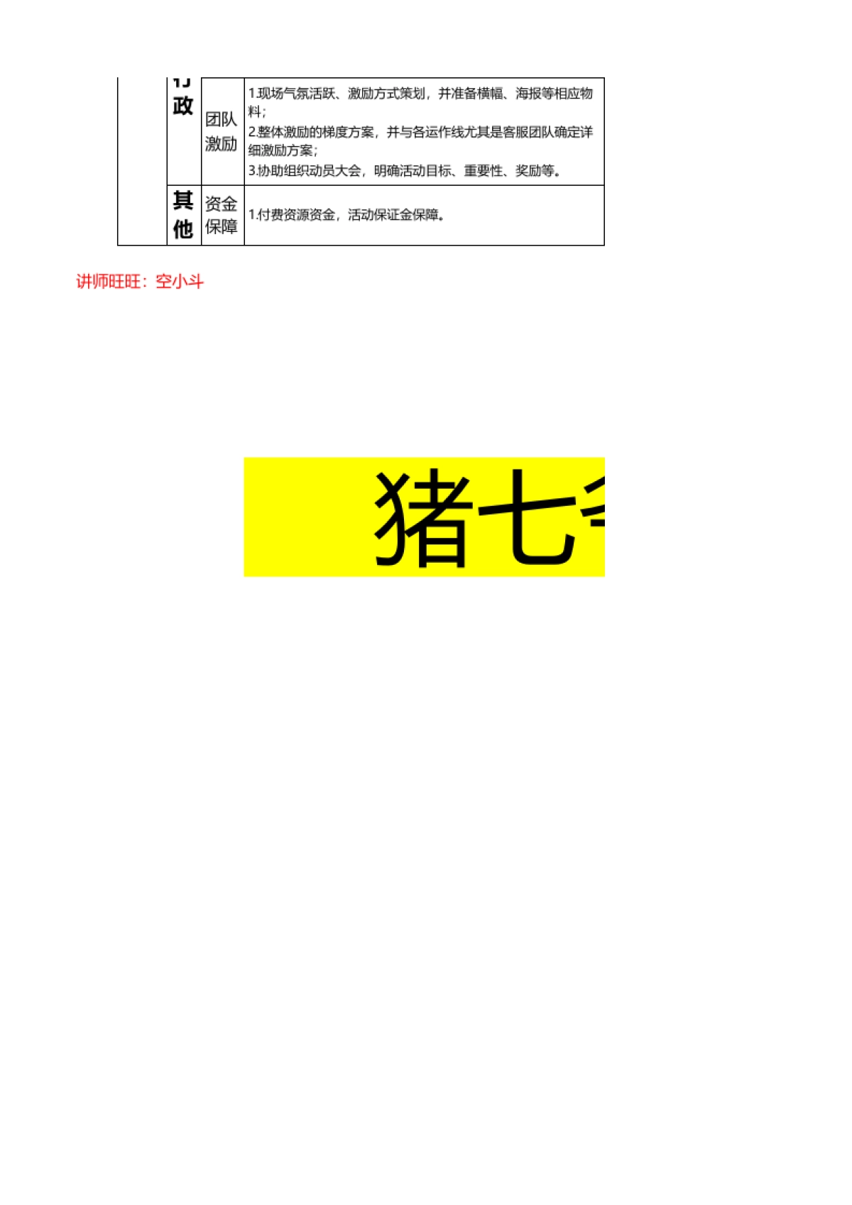 商家双11工作要点_第3页