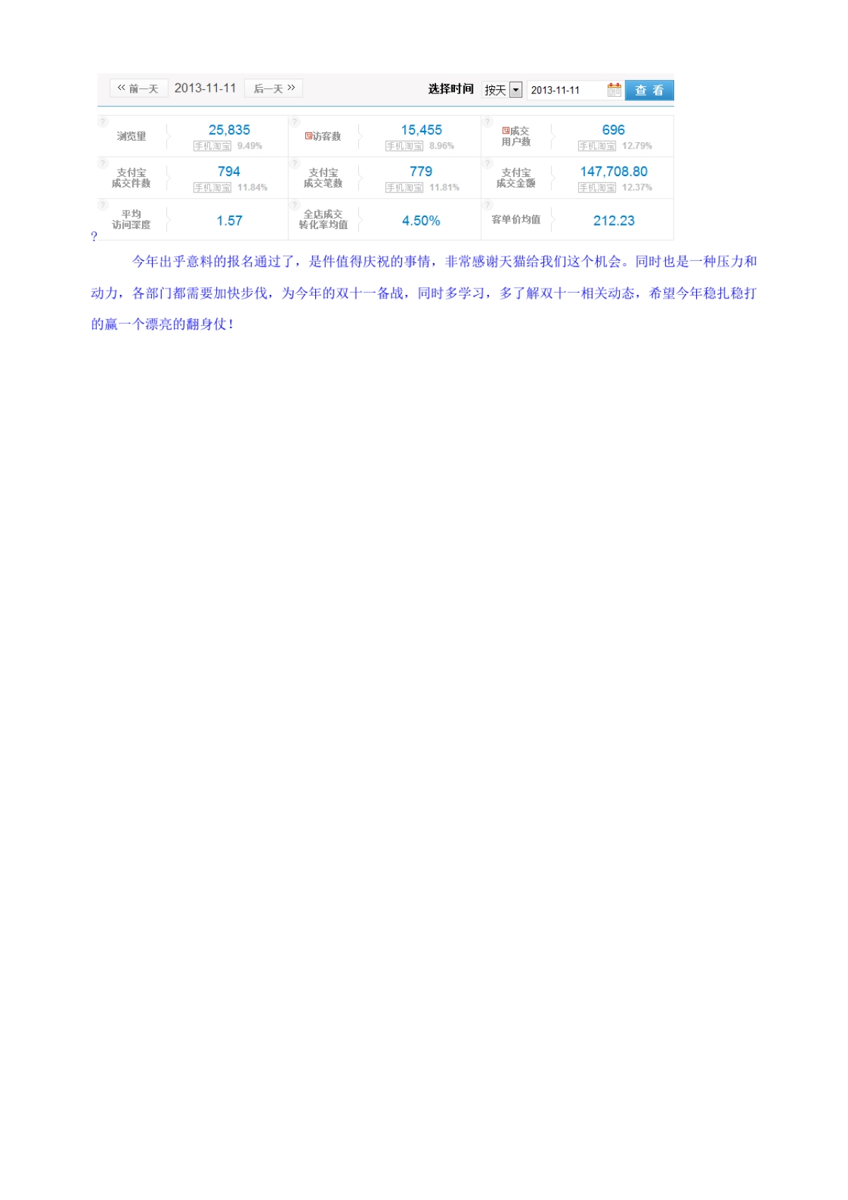 双十一那点事儿_第2页