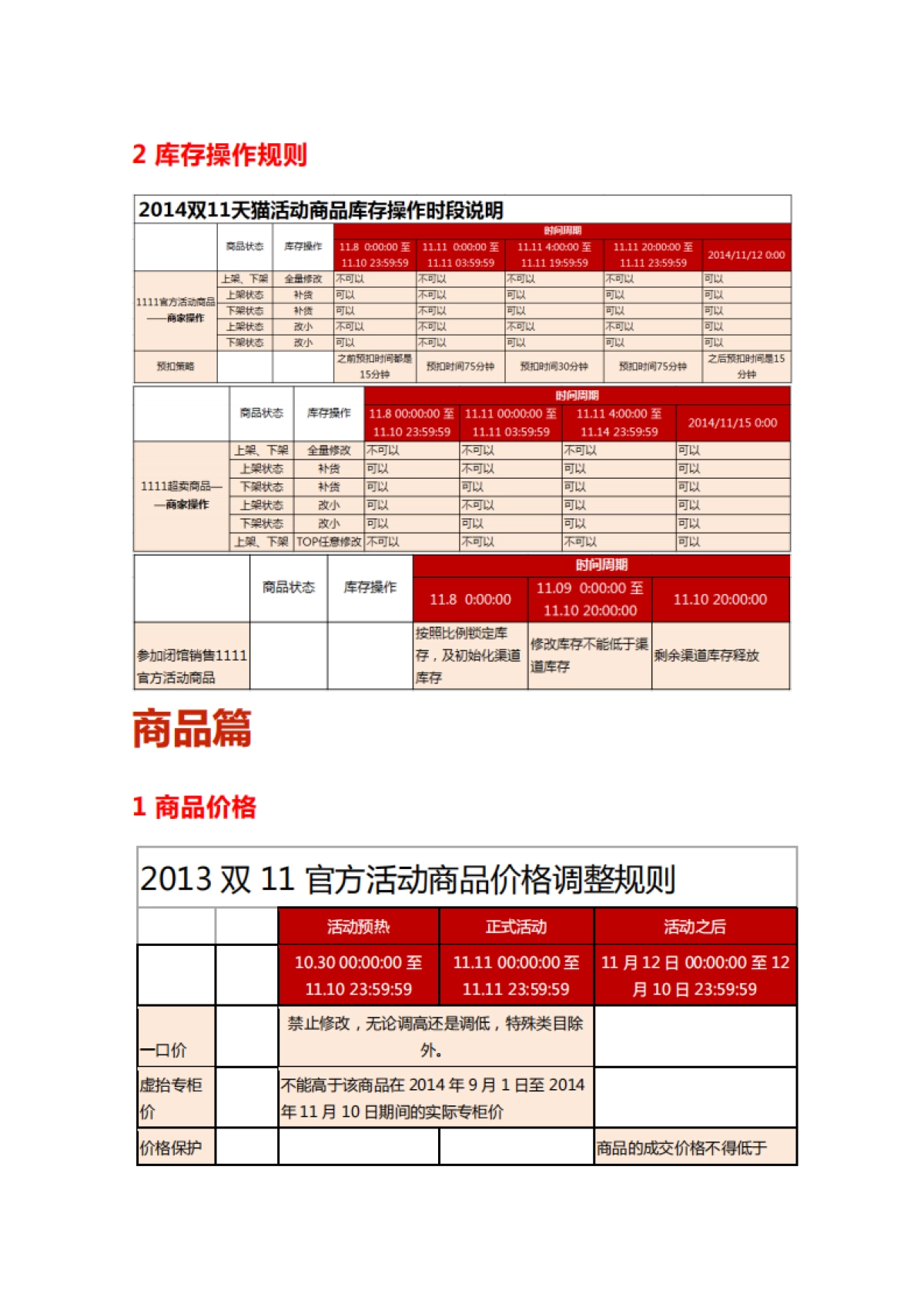 双十一商家白皮书v0.2.2_第5页