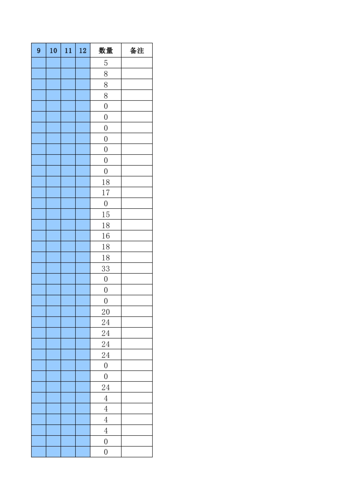 库存报表_第3页