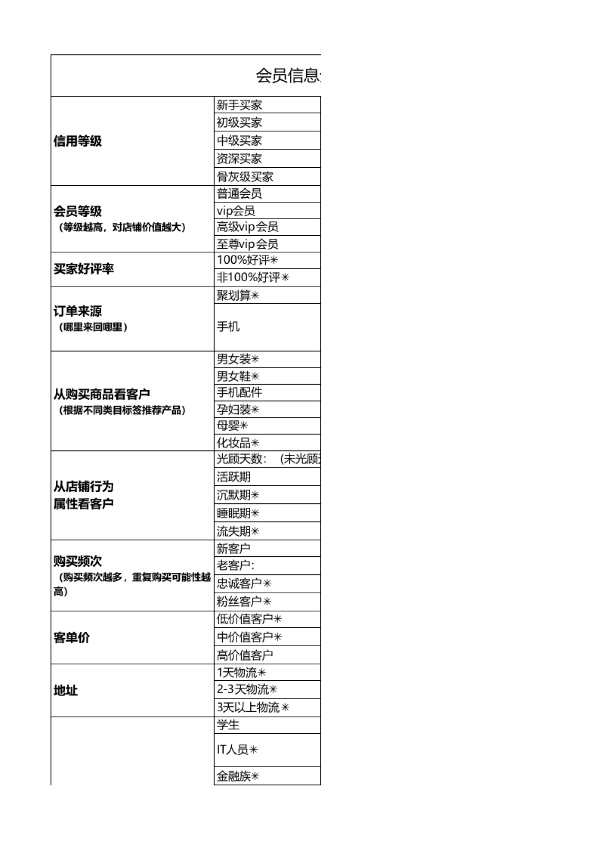 筛选器分解_第1页