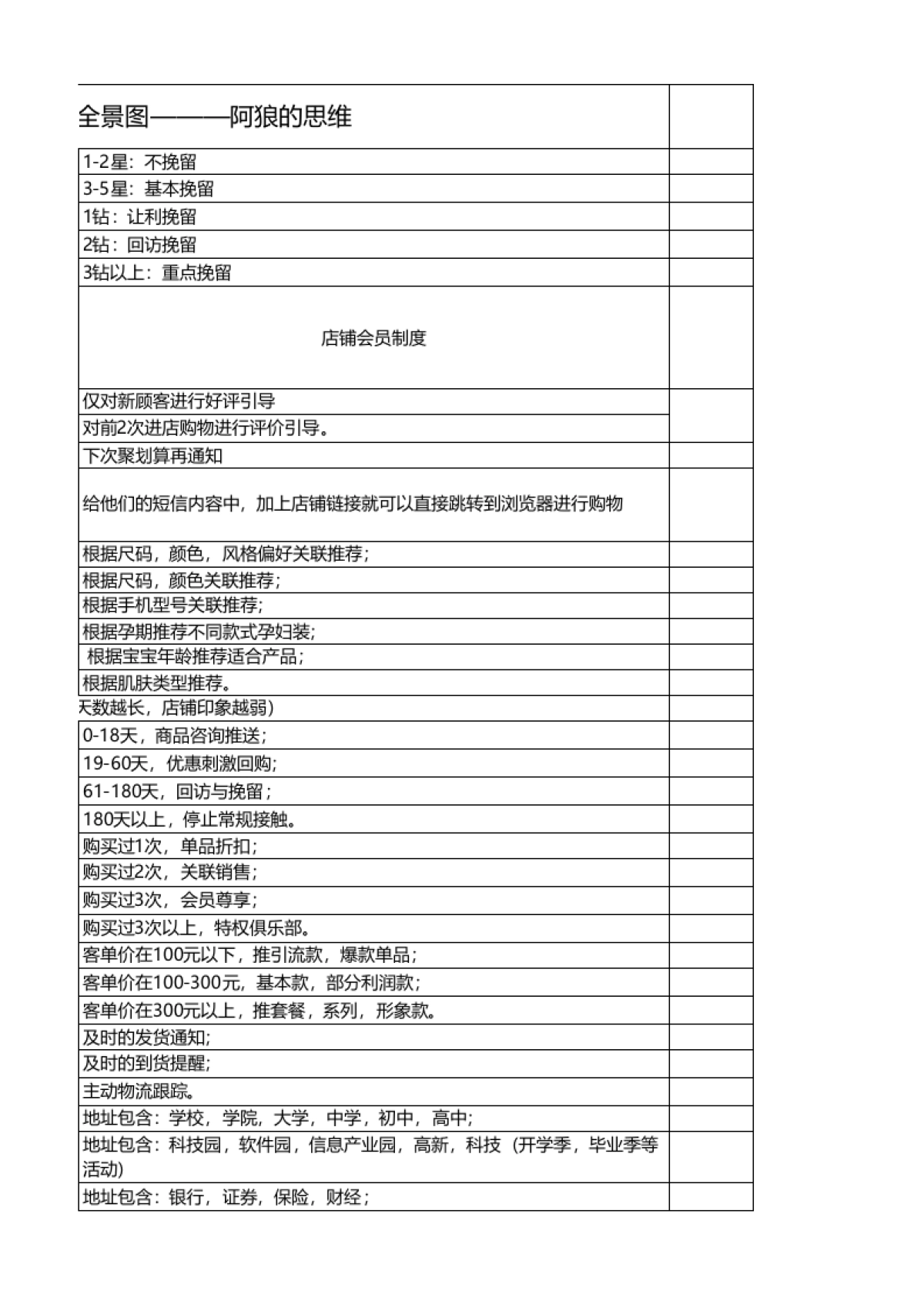筛选器分解_第3页