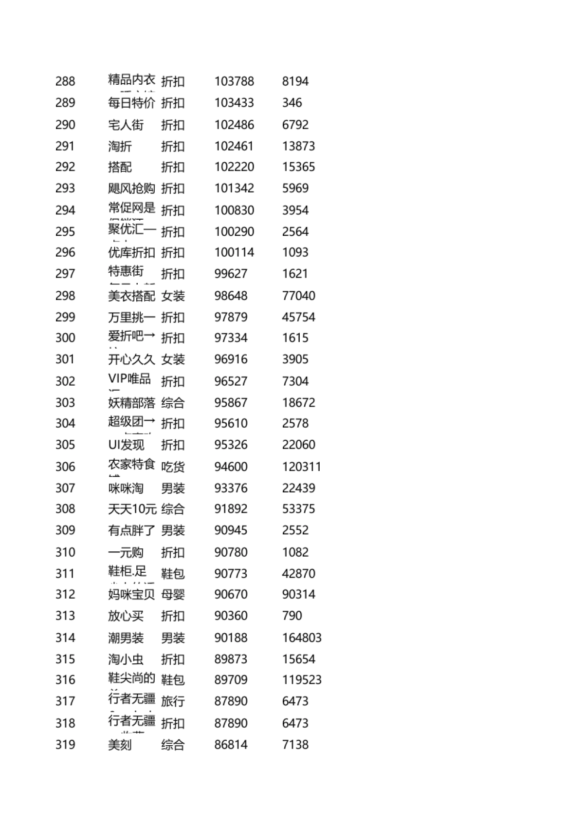 U站链接资源总结_第10页
