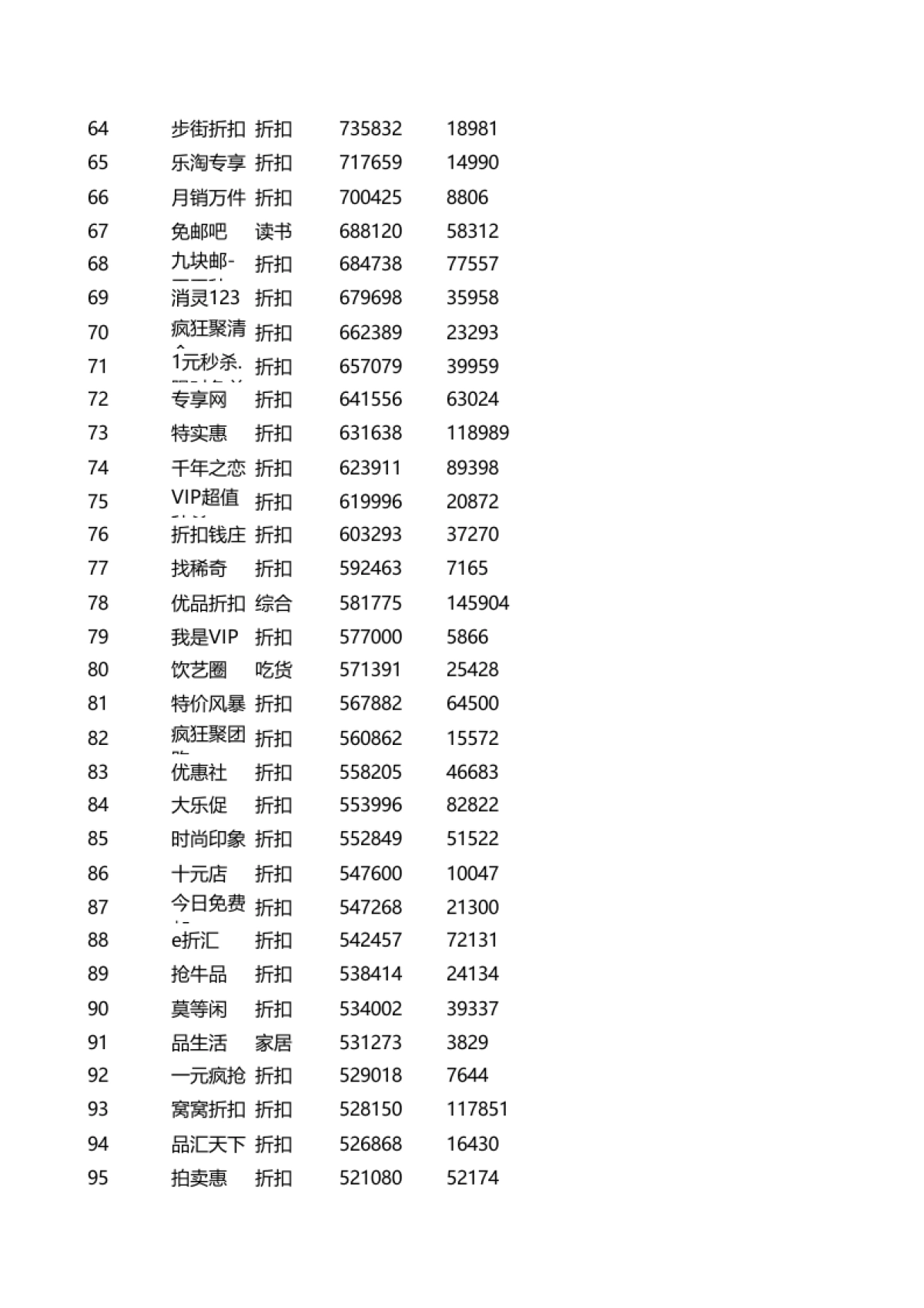 U站链接资源总结_第3页