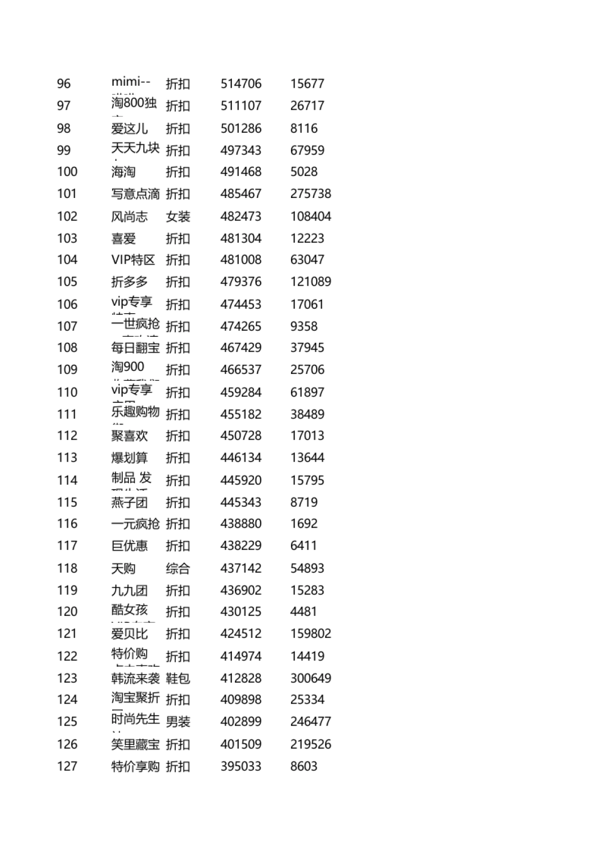 U站链接资源总结_第4页