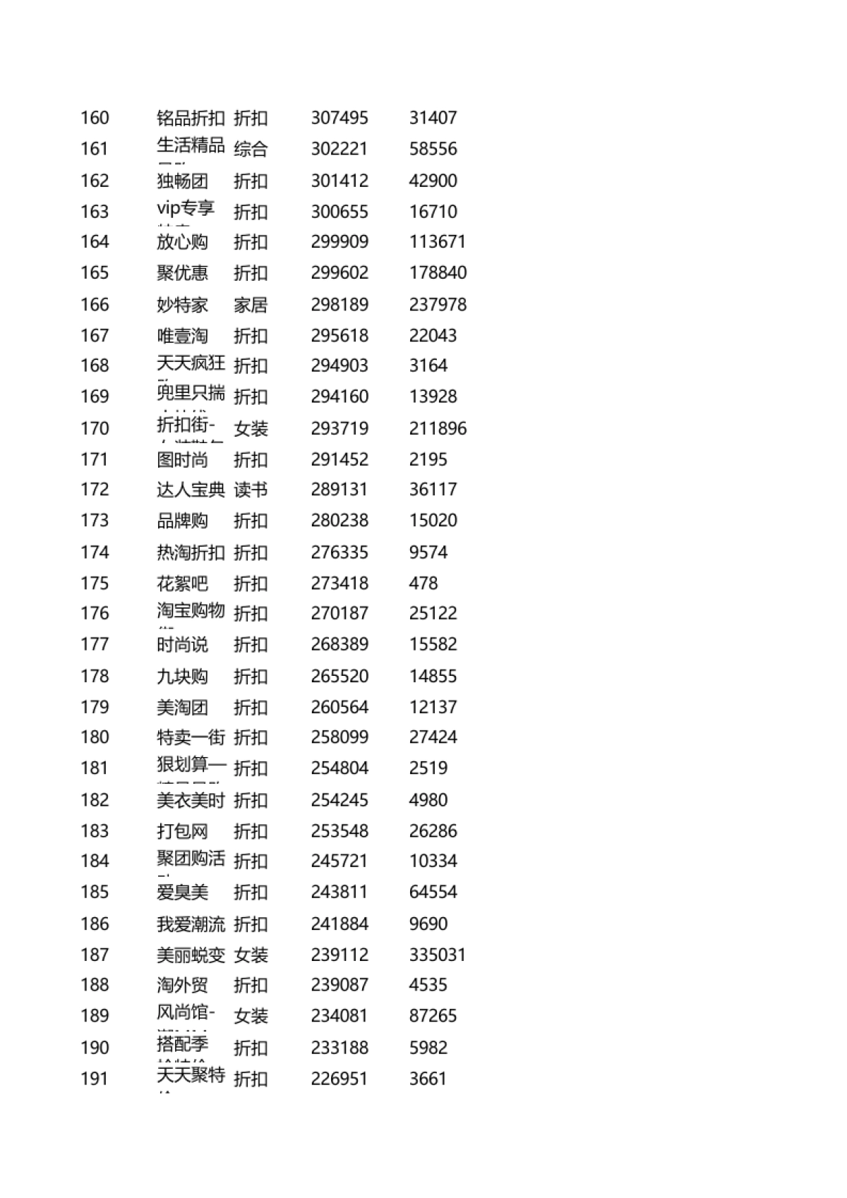 U站链接资源总结_第6页