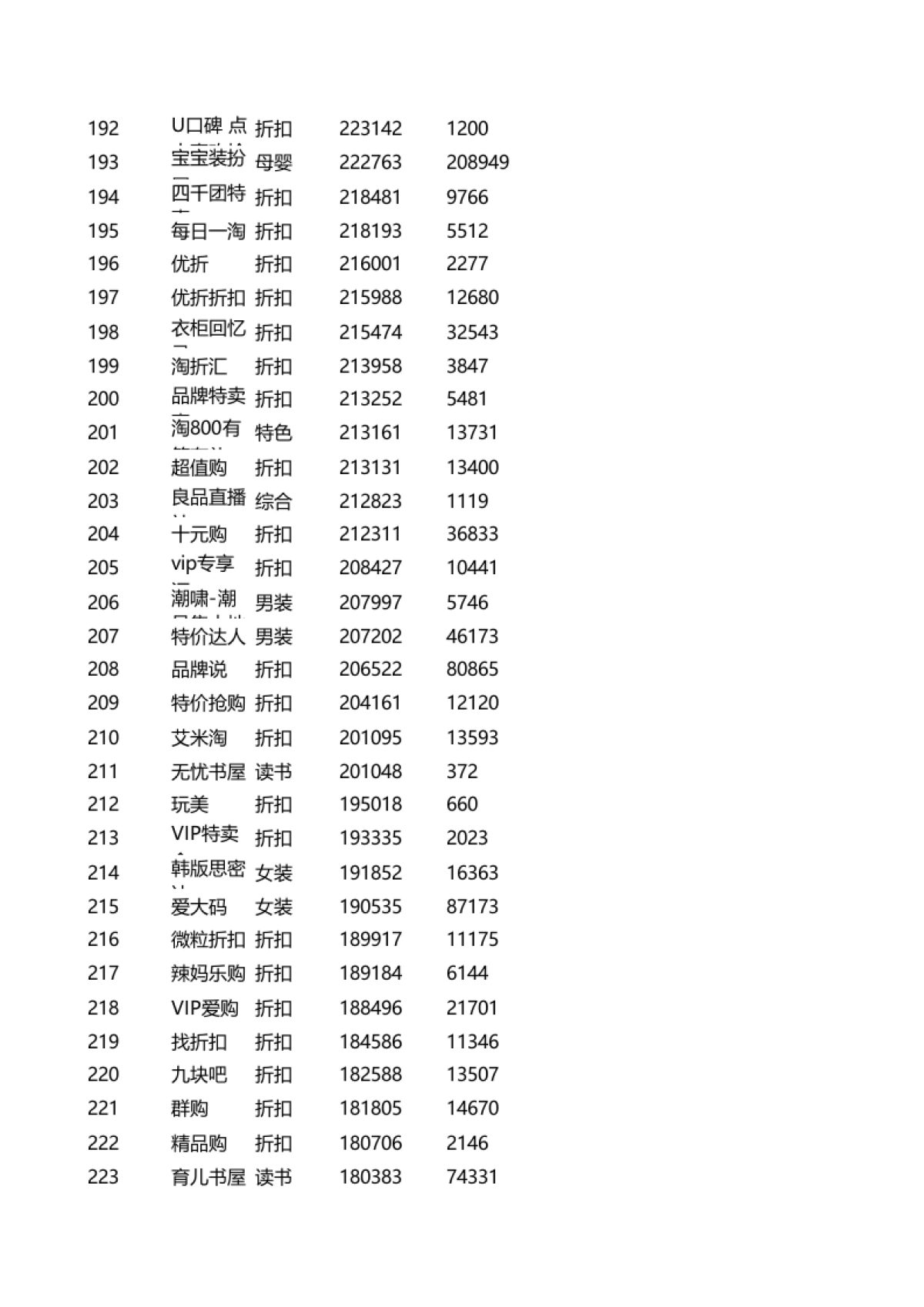 U站链接资源总结_第7页