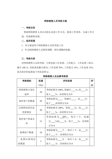 网络销售人员绩效考核