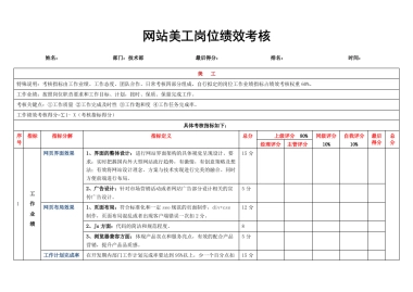 网站美工岗位绩效考核