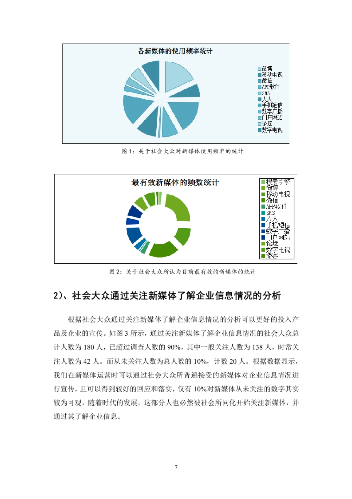 “企业新媒体运营专员”岗位分析(最终稿)_第8页