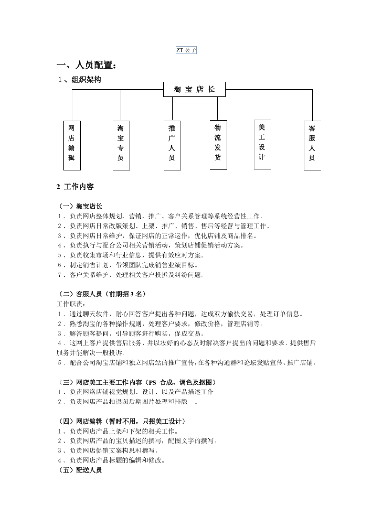 2015淘宝店铺运营方案_第1页