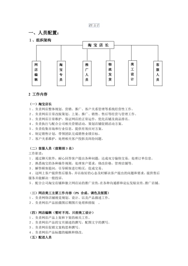 2015淘宝店铺运营方案