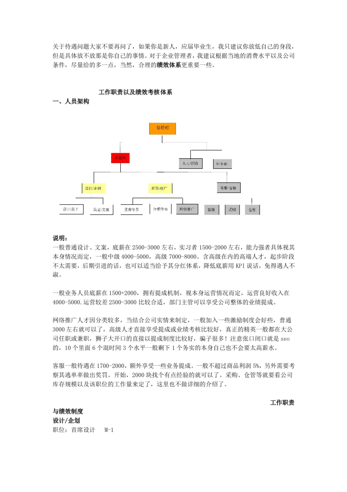 电商企业各岗位工作职责及绩效考核制度_第1页