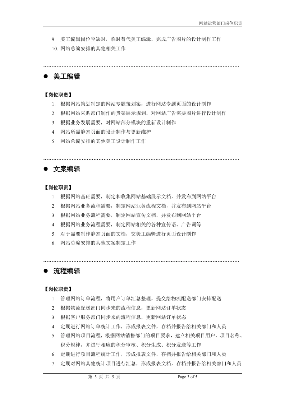 电子商务网站运营部门岗位职责_第3页
