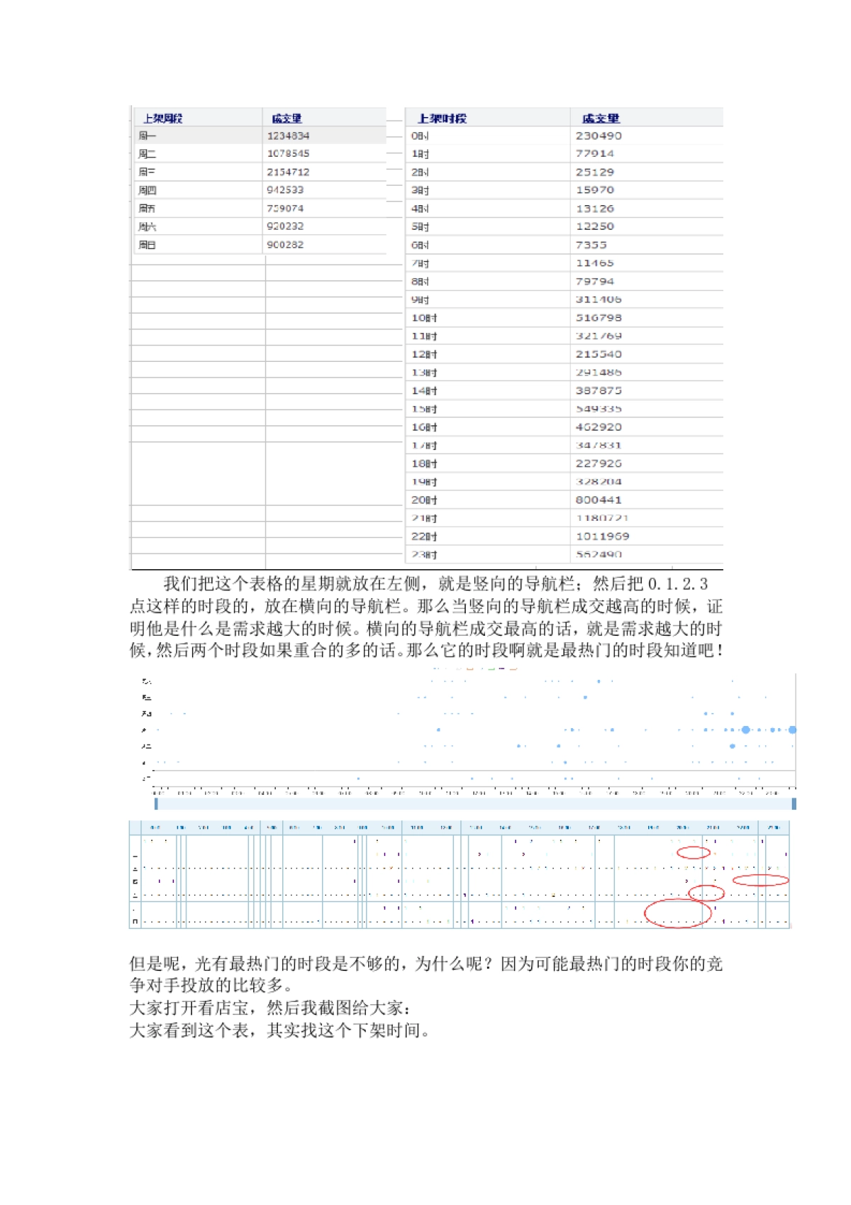 七天上首页课程笔记_第5页