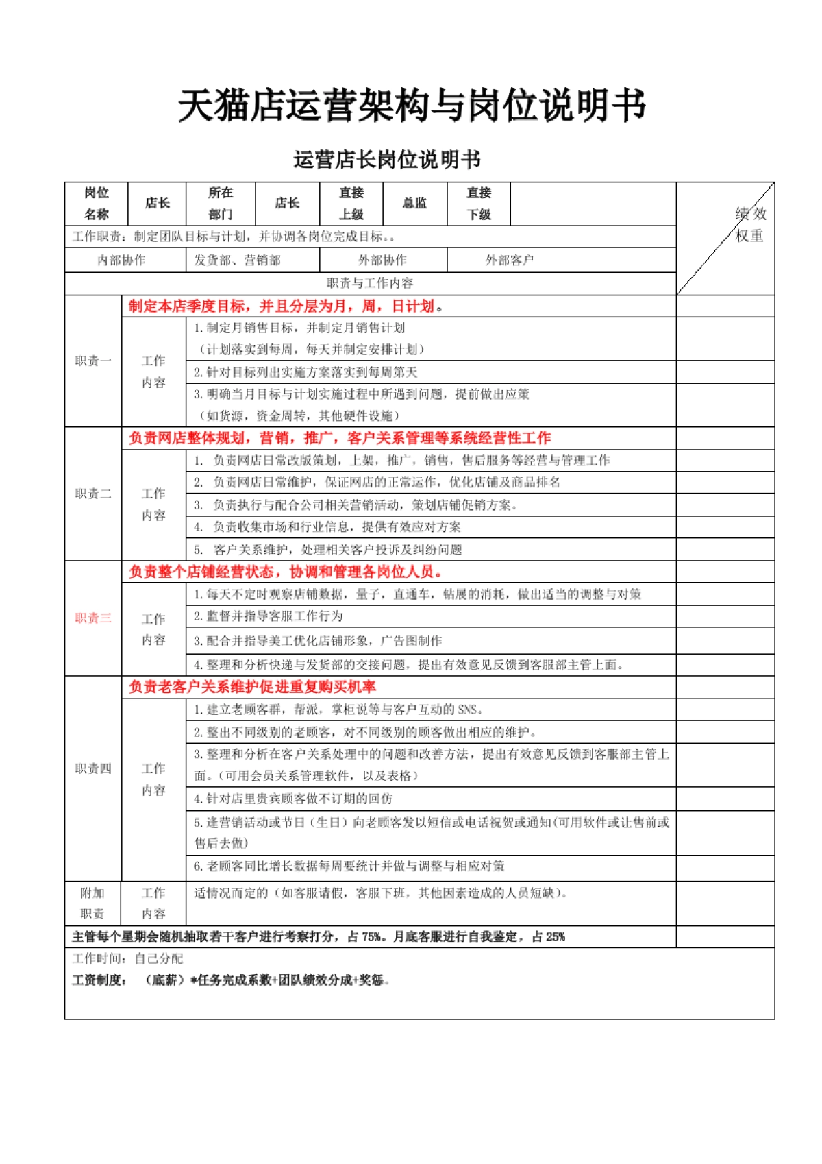 淘宝各岗位说明书_第1页