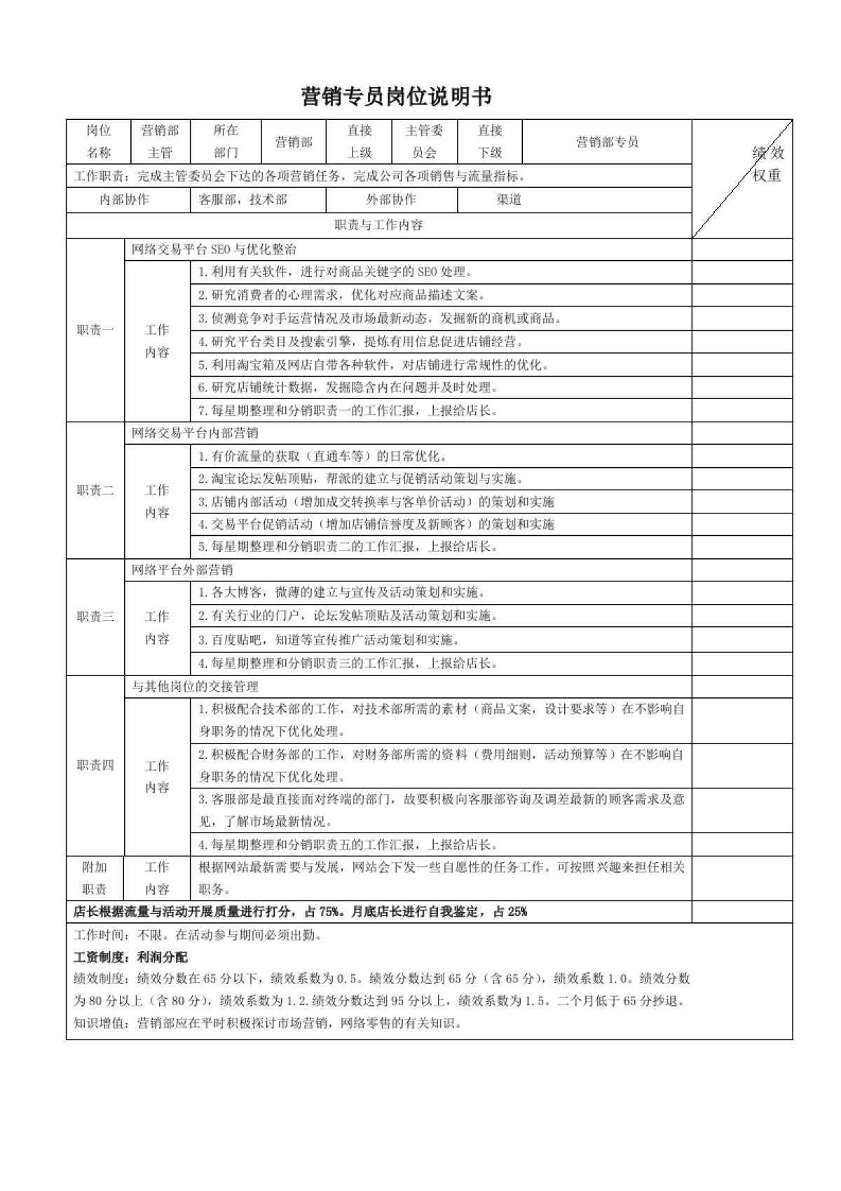 淘宝各岗位说明书_第2页