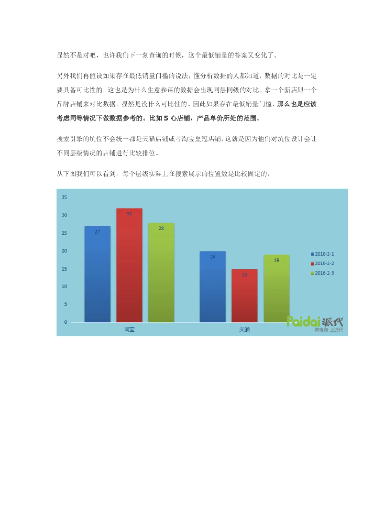 淘宝螺旋成败的终极奥义原来是。。。_第3页