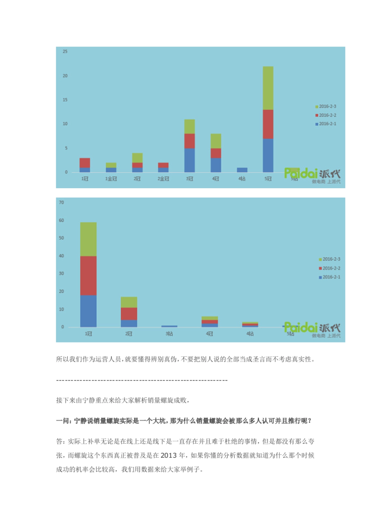 淘宝螺旋成败的终极奥义原来是。。。_第4页
