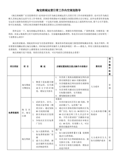 淘宝商城运营方案