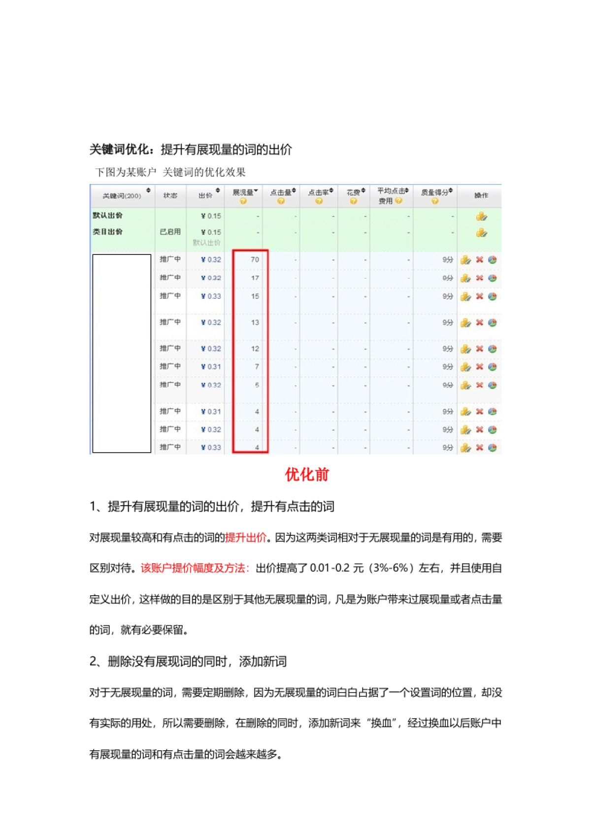 淘宝商城运营及推广方案_第3页