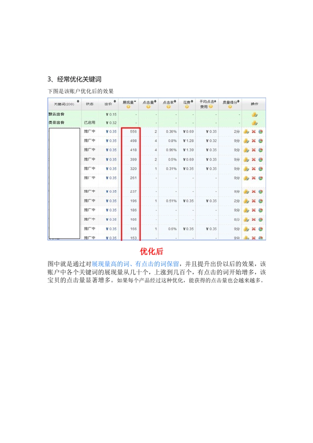淘宝商城运营及推广方案_第4页