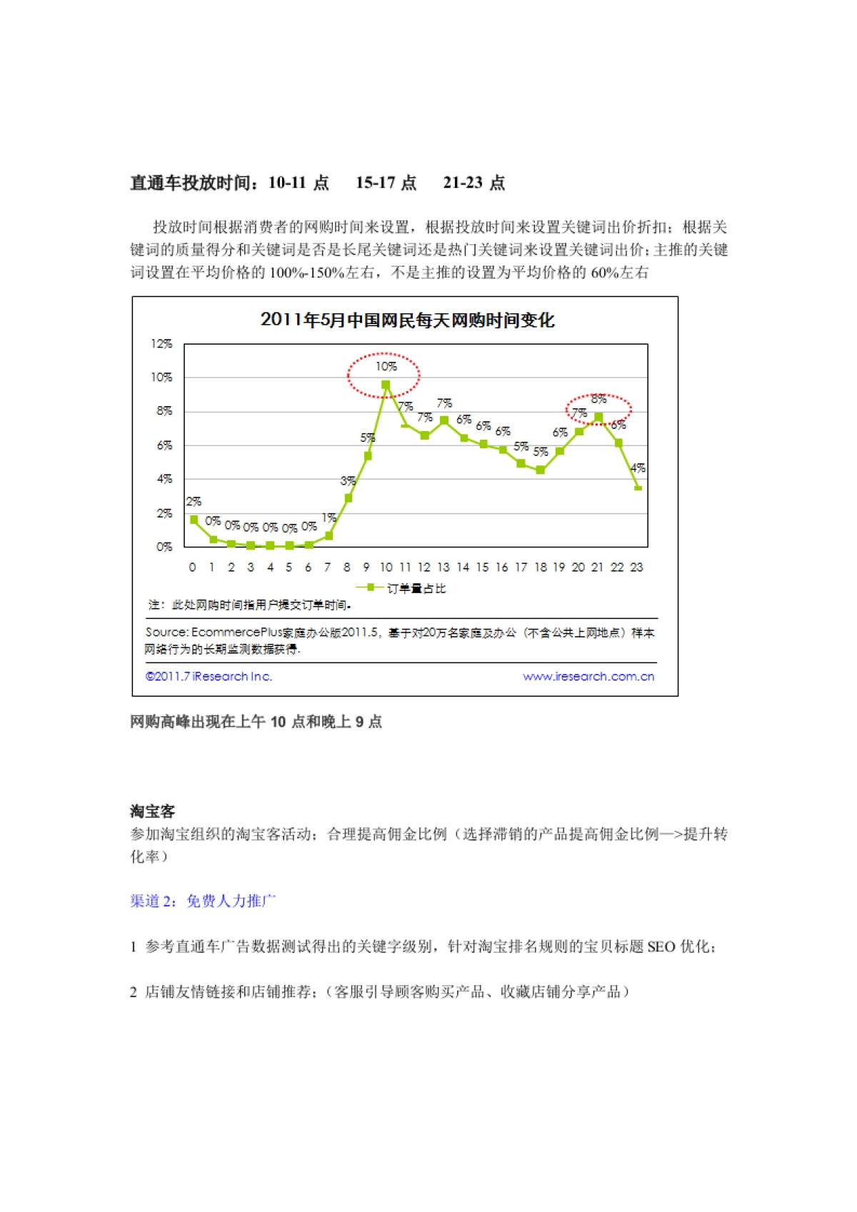 淘宝商城运营及推广方案_第5页
