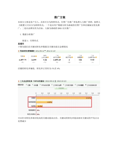 淘宝商城运营及推广方案