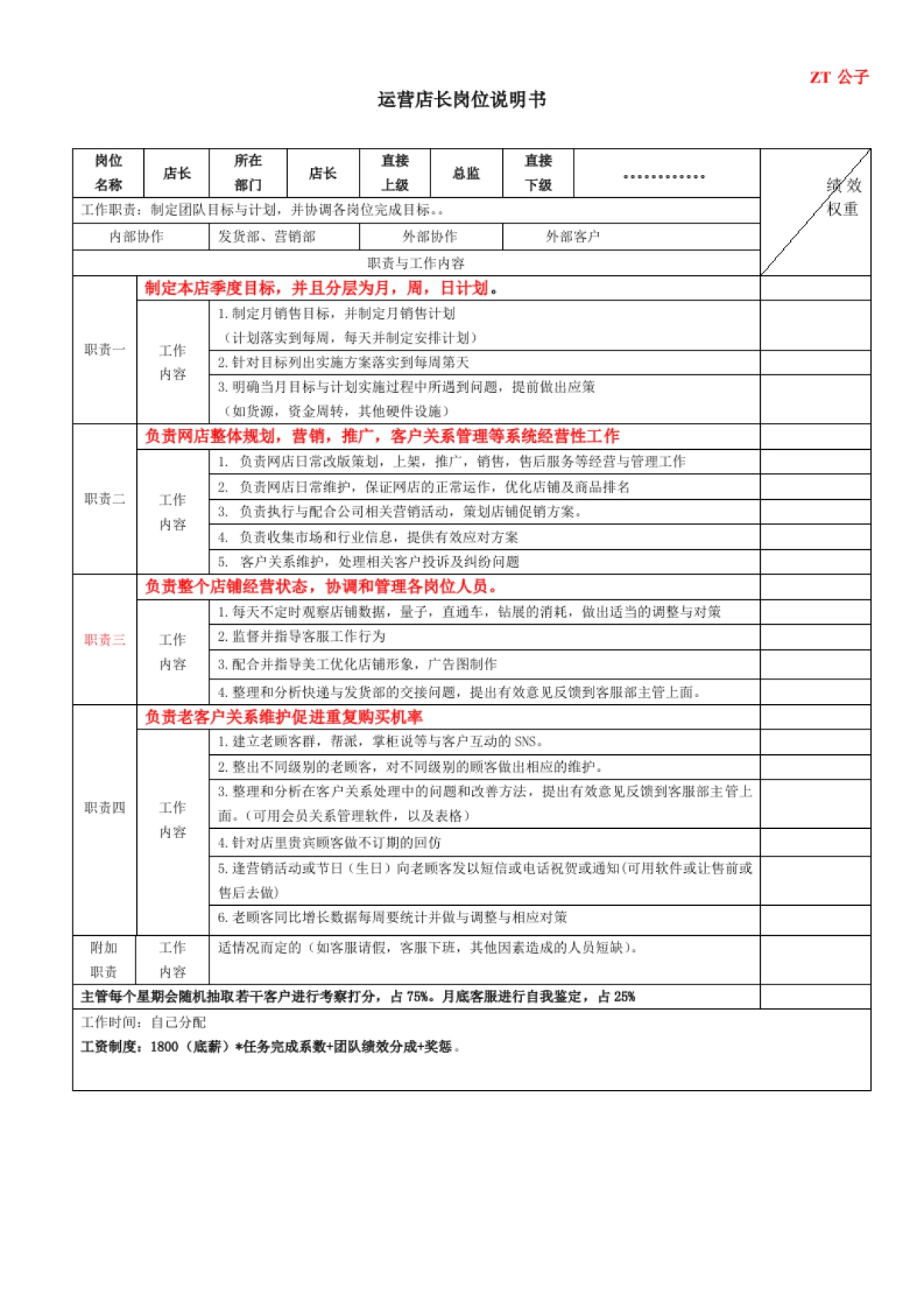 淘宝天猫电商各岗位职责表_第1页