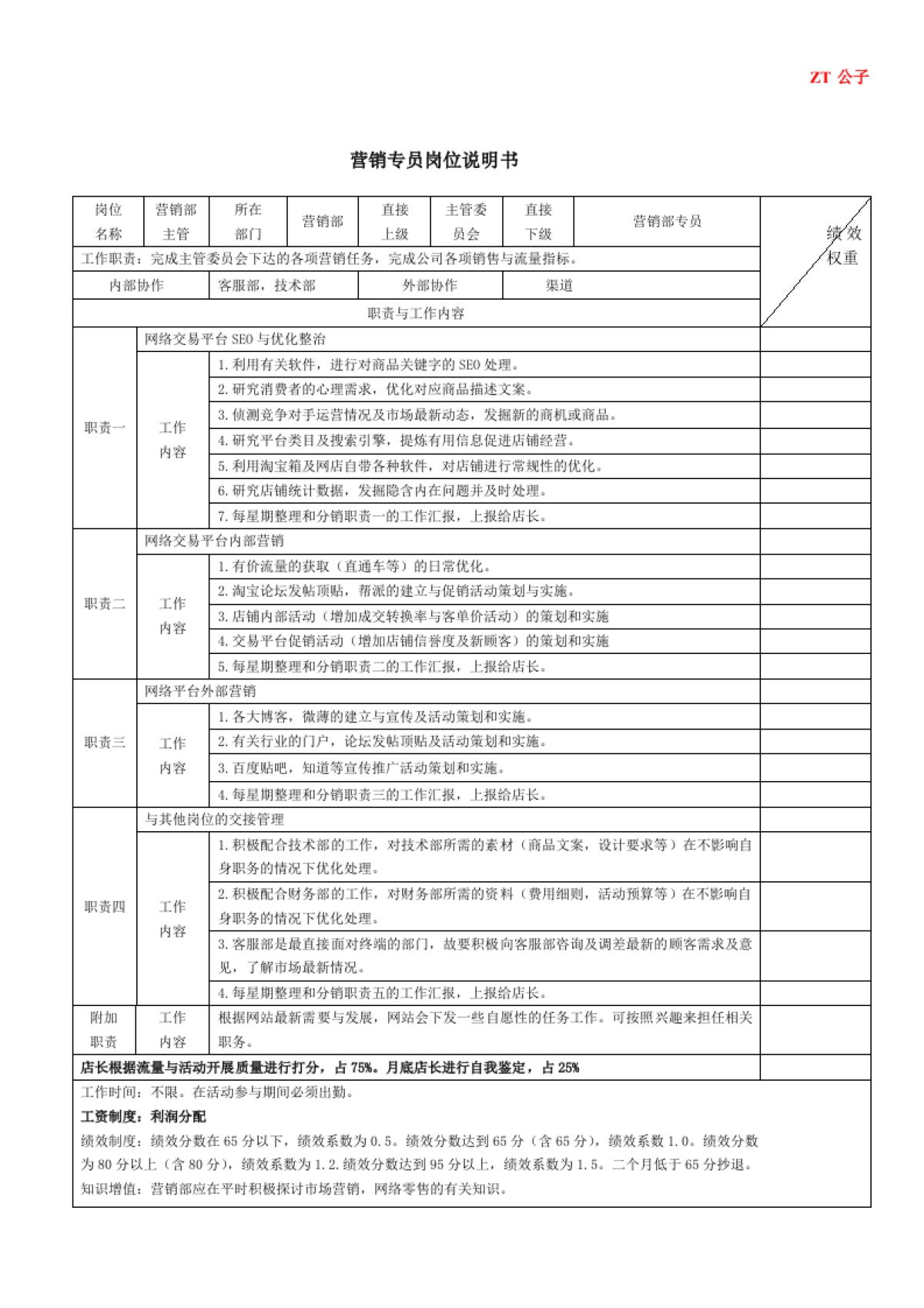 淘宝天猫电商各岗位职责表_第2页