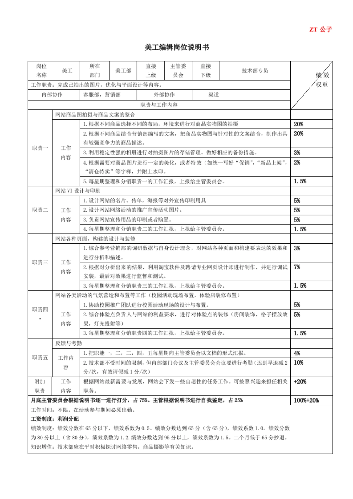 淘宝天猫电商各岗位职责表_第5页