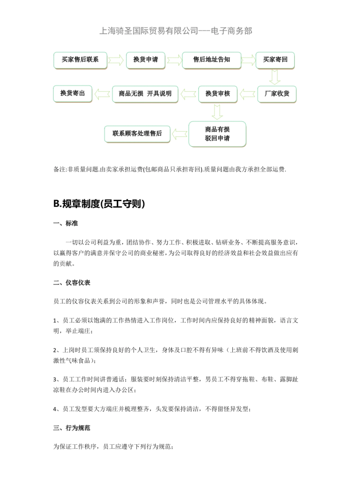 天猫商城年度运营计划及规章制度_第10页