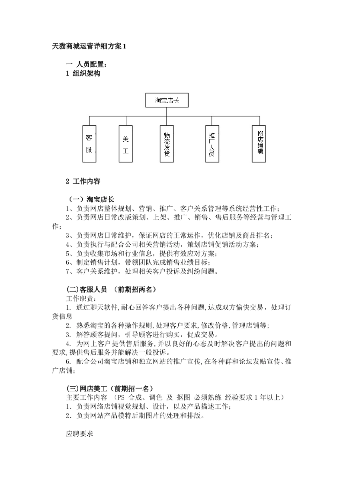 天猫商城运营详细方案_第1页