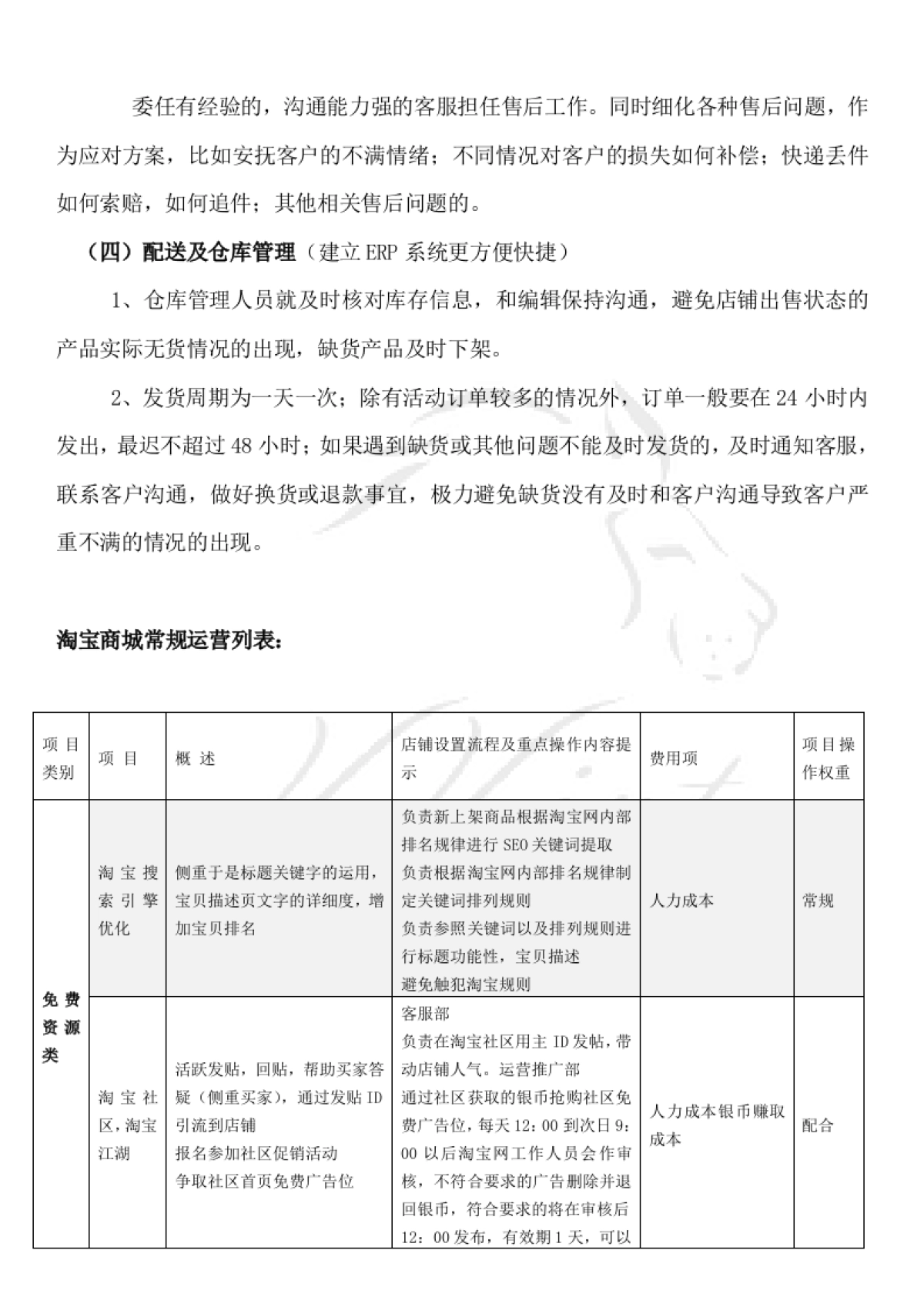天猫商城最新高级运营方案_第4页