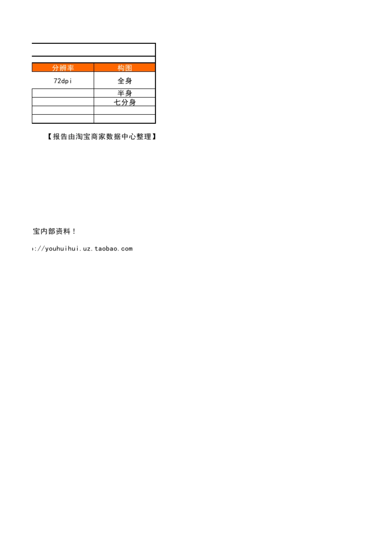 服装产品拍摄表_第2页