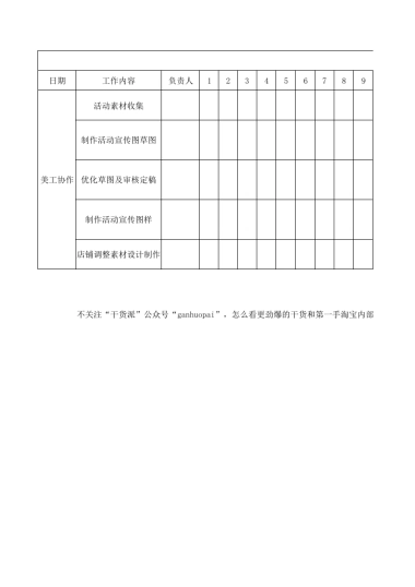 美工协作跟踪表