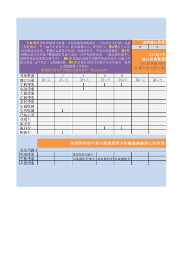 【单品】单品刷单计划