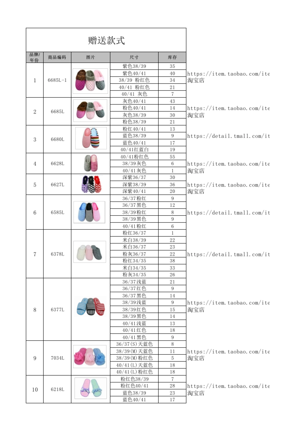 刷单赠品_第1页