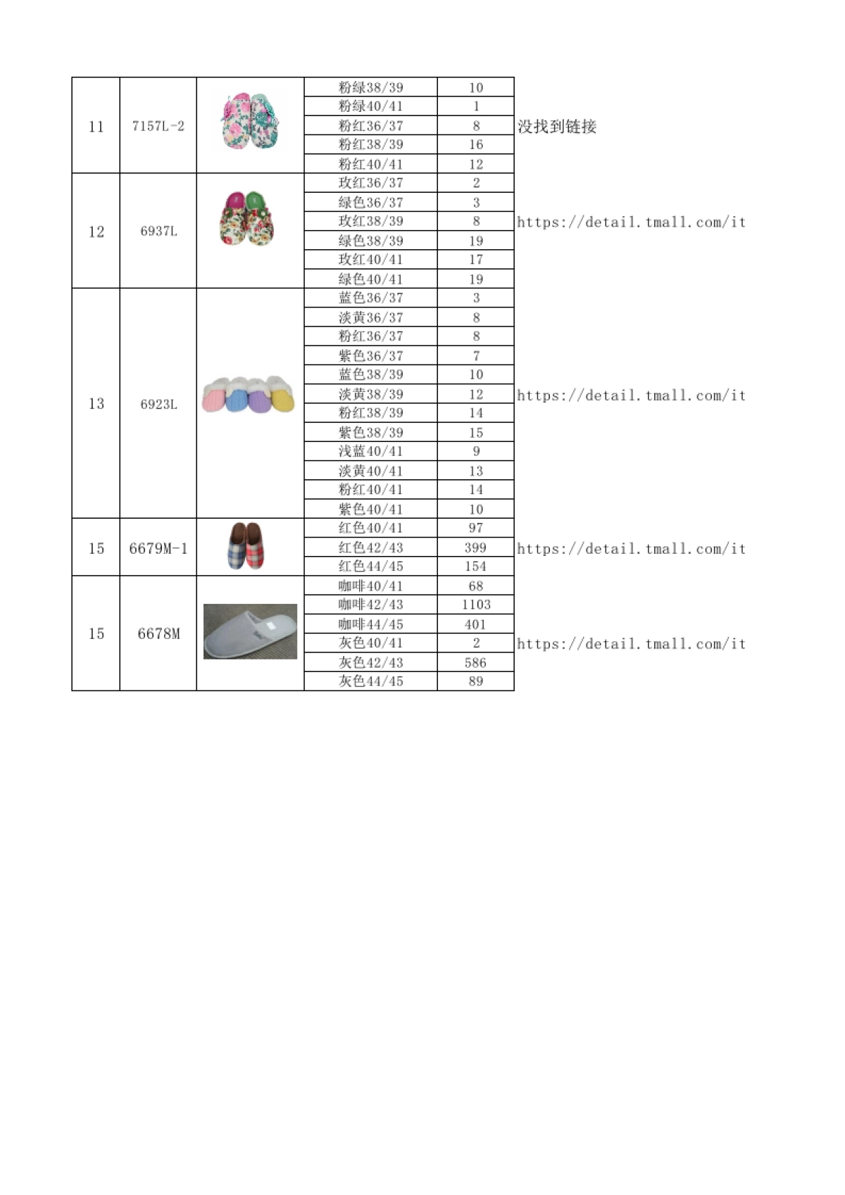 刷单赠品_第2页