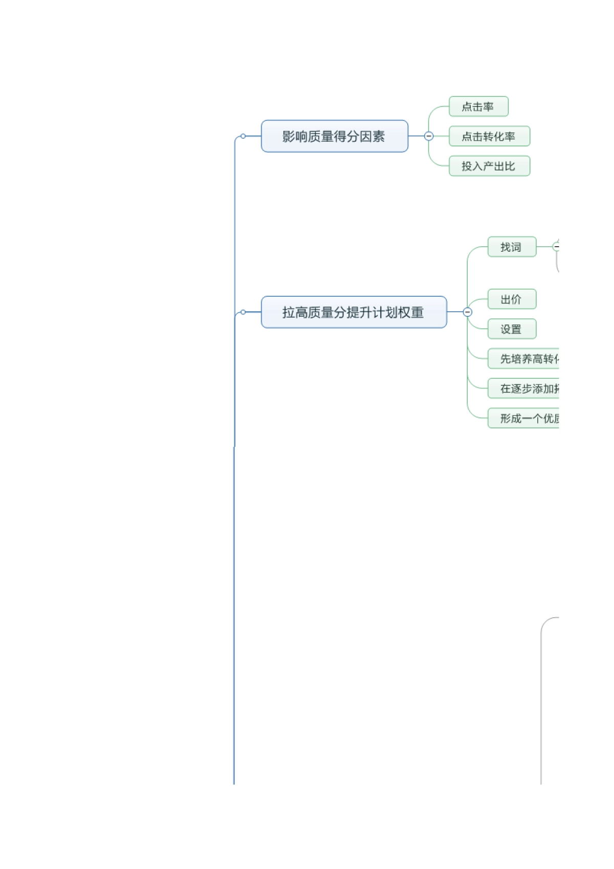 【直通车】直通车低价卡首屏引流方法_第1页