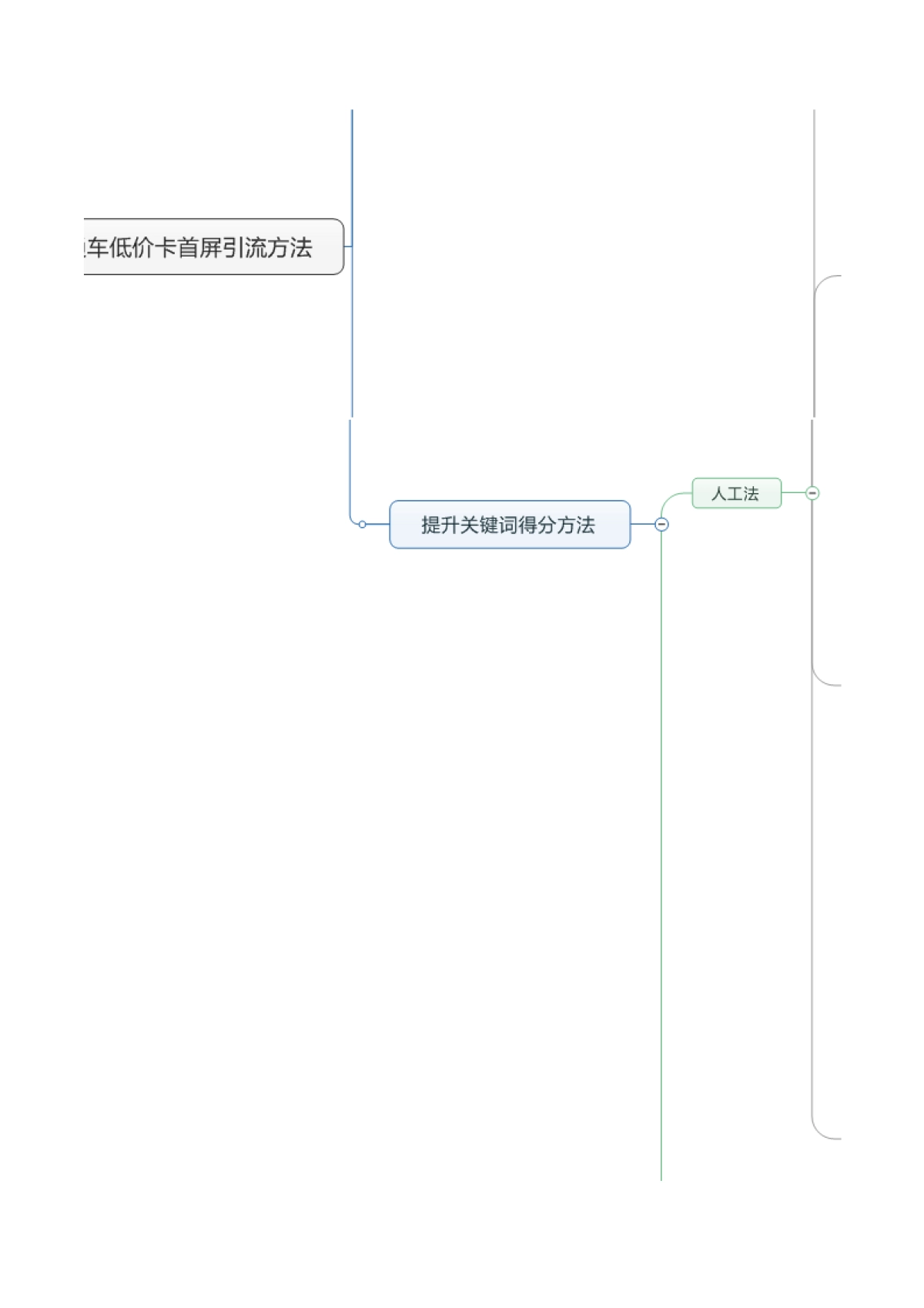 【直通车】直通车低价卡首屏引流方法_第2页