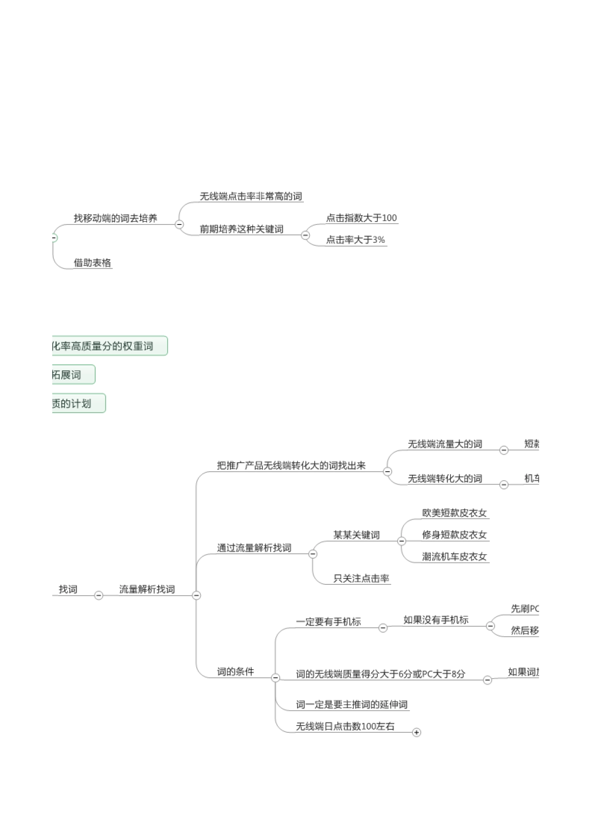 【直通车】直通车低价卡首屏引流方法_第4页