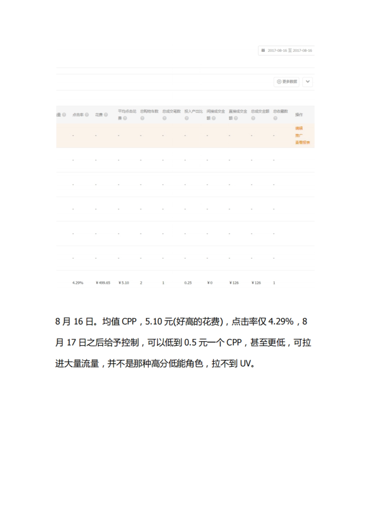 价值连城=直通车0.05元卡低价卡首屏技术-续_第2页