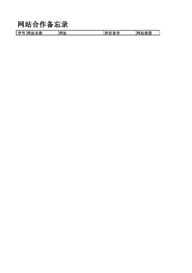 网站合作备忘录