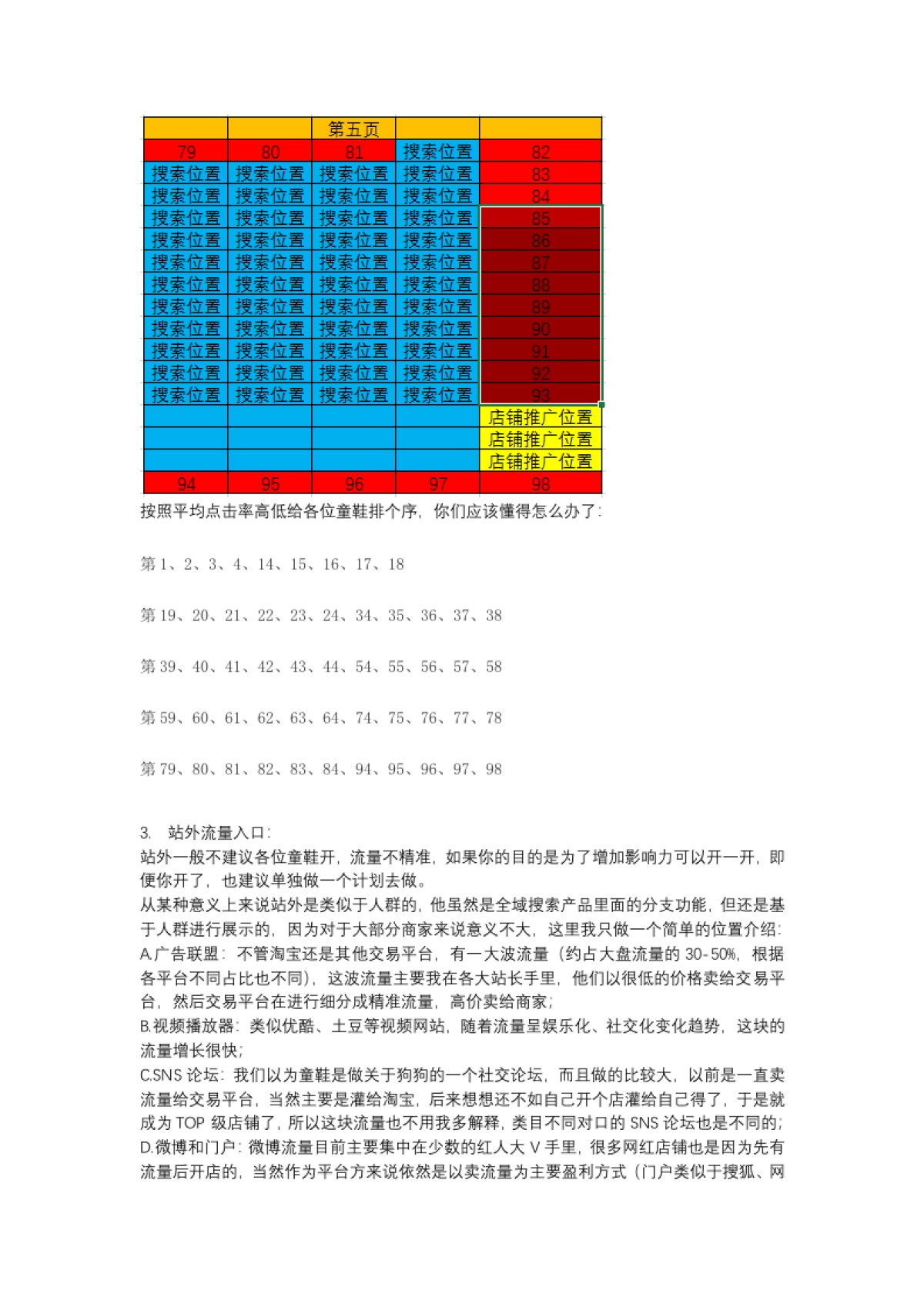 直通车爆发（二师兄直通车系列第三章）_第6页
