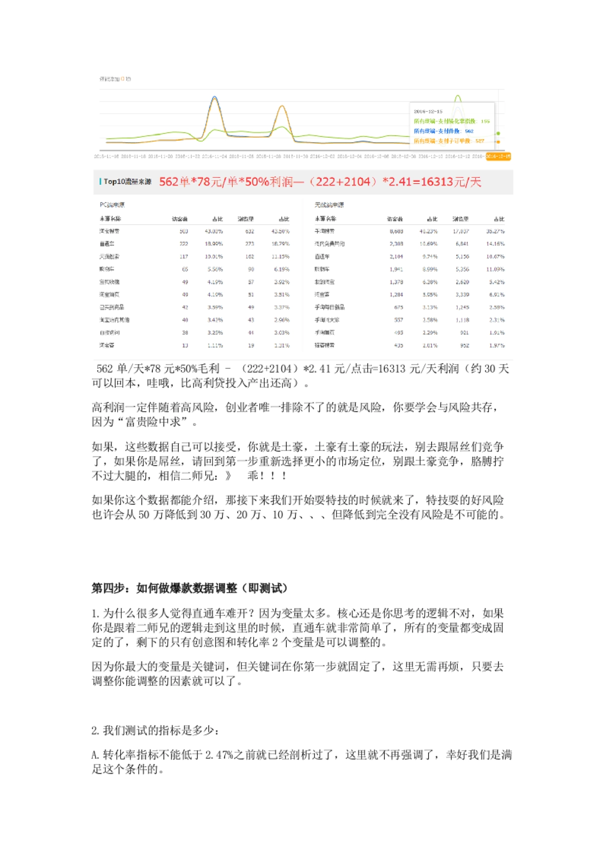直通车打造爆款（二师兄：月销百万实操流程）_第7页
