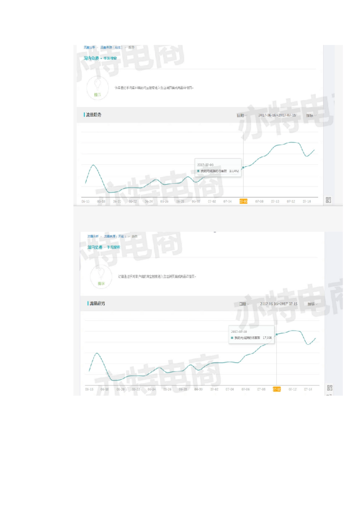 直通车拉爆搜索干货_第4页
