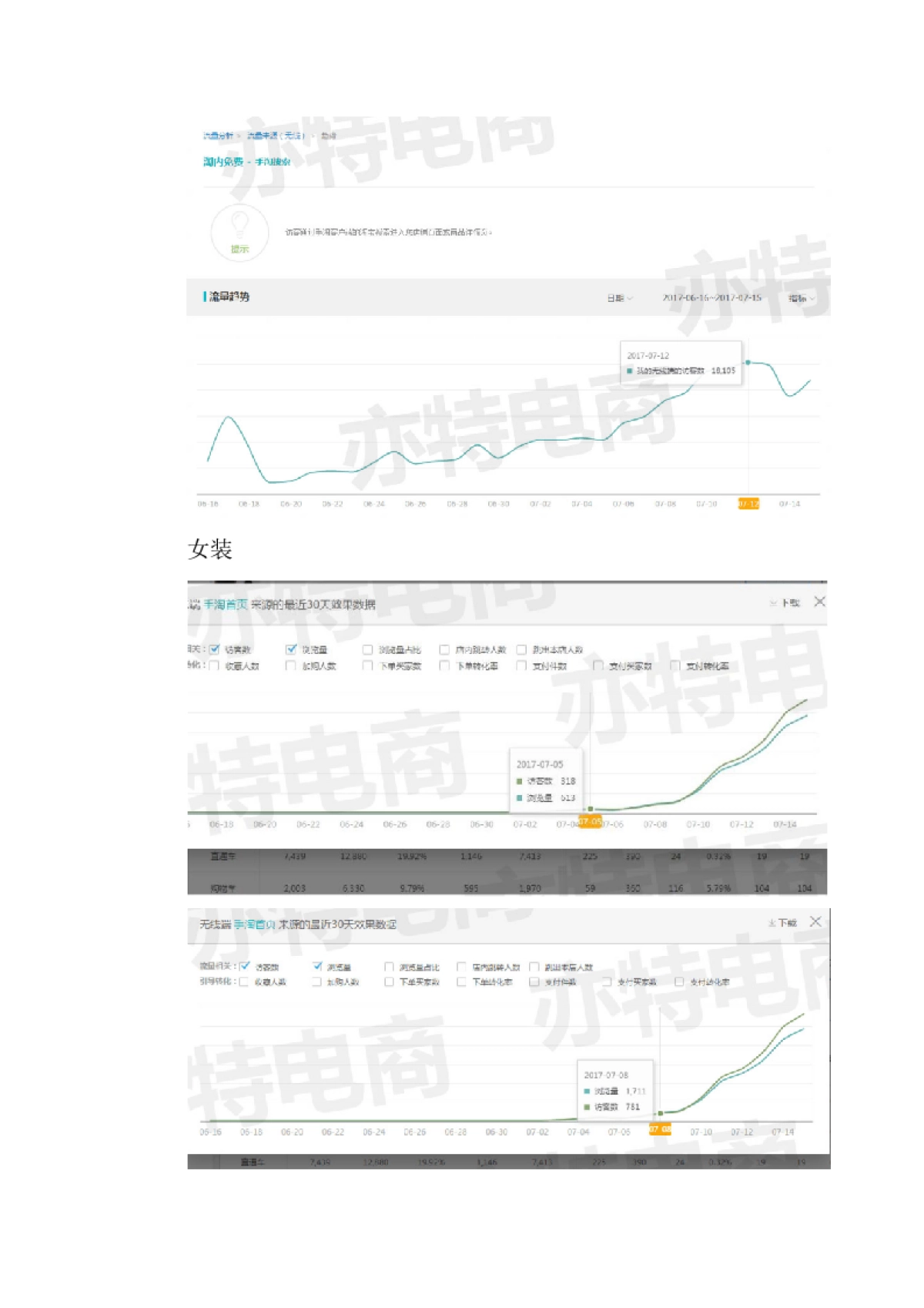 直通车拉爆搜索干货_第5页