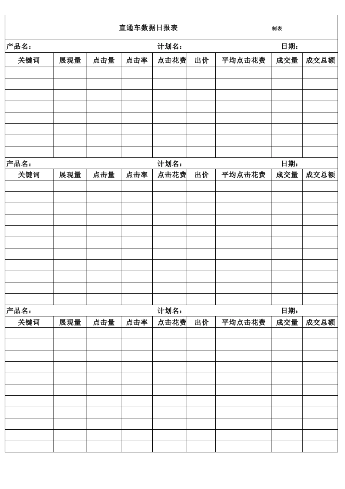 直通车优化数据表_第1页
